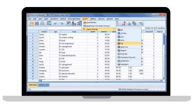 Paquete estadístico SPSS – primer nivel (intensivo)